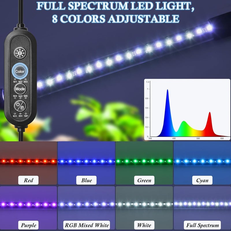 FEDOUR 7in Submersible Aquarium LED Light, 24/7 Aquarium Lights with Full Spectrum RGBW LEDs, IP68 Waterproof Fish Tank Light with Dimming, Timming and Color Adjustable - Image 5